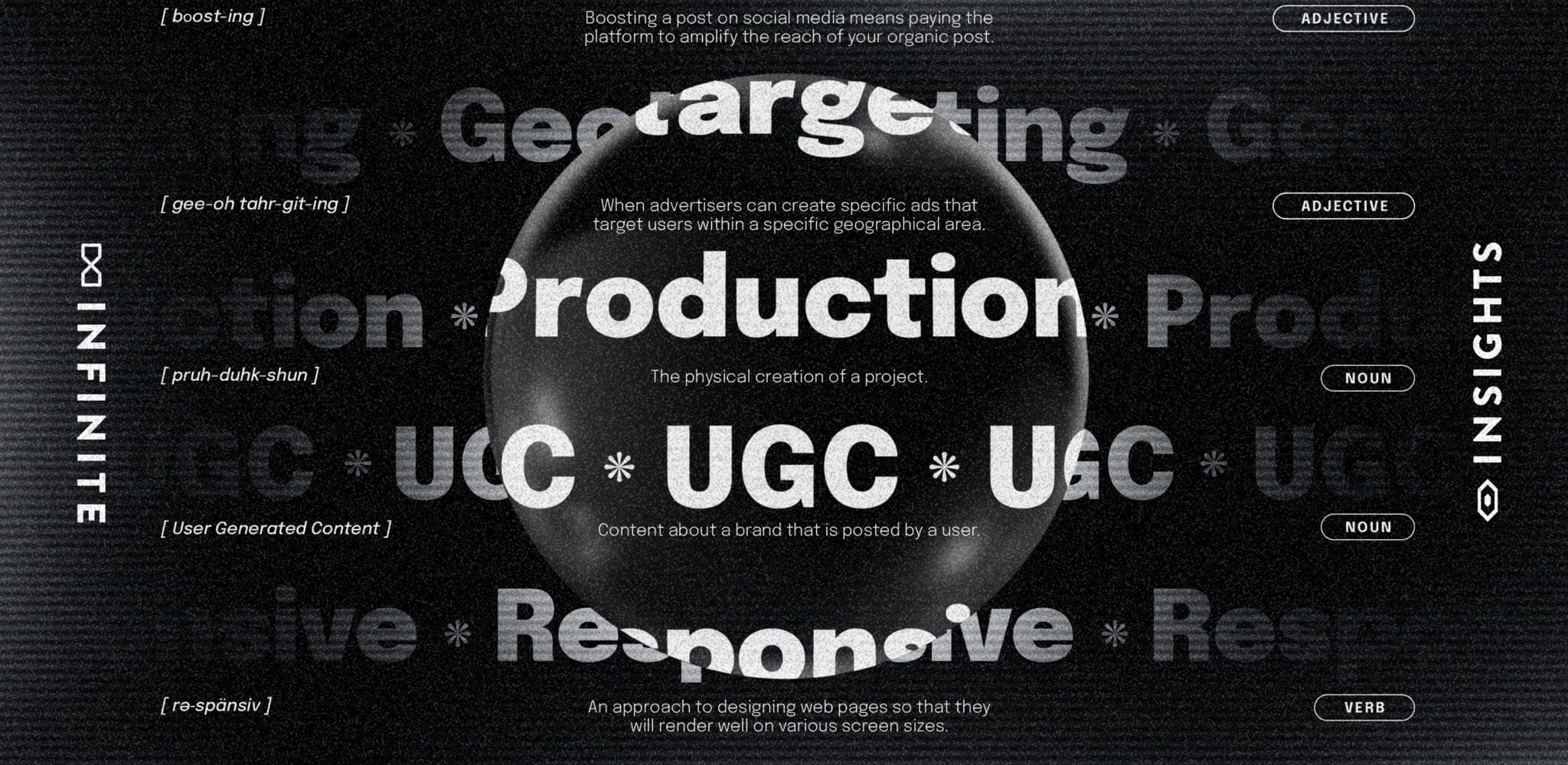 Advertising & Marketing Jargon: A Comprehensive Guide